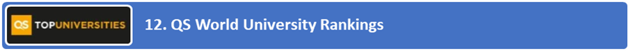12. QS World University Rankings