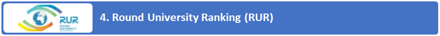 4. Round University Ranking (RUR)