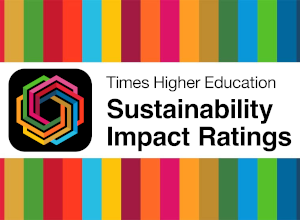 The Impact Ratings