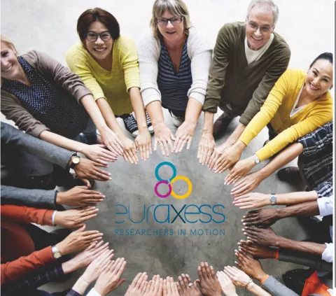 grupa ludzi w okręgu z rękami wyciągniętymi w stronę logo Euraxess