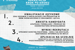sem letni 21-22