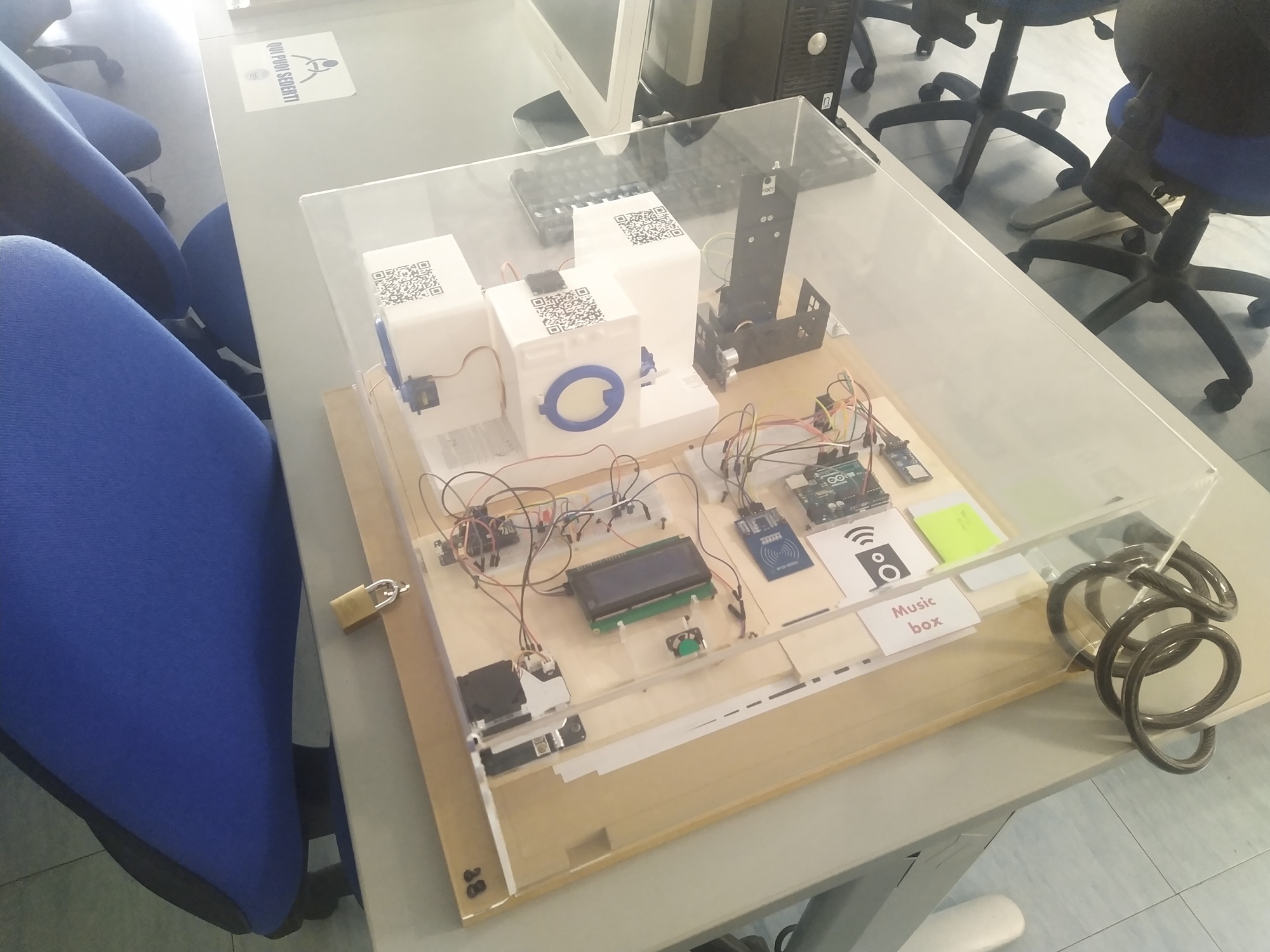 stanowisko_robocze_w_laboratorium_IoT_2