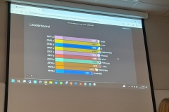 Spotkanie w ramach kampanii "AVON kontra rak piersi", fot. Helena Sajewicz/ALO PB