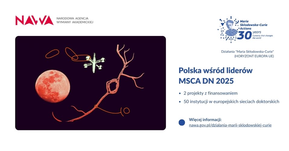 Polska wśród liderów MSCA