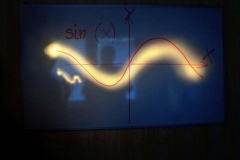 „Sinusoida ”