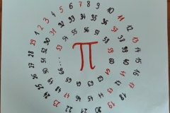 „Liczba Pi”