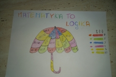 „Matematyka to logika”