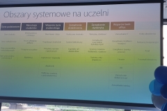Microsoft EduDays (8)