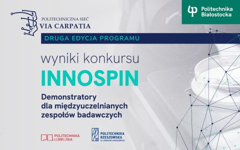 grafika: Konkurs Innospin, wyniki