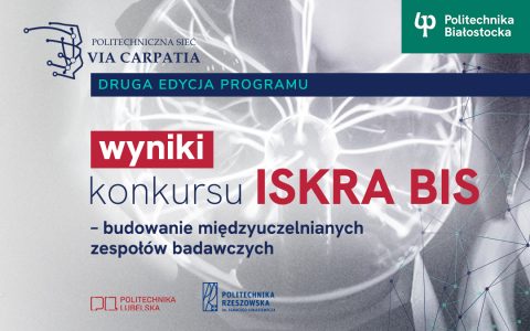 grafika: Konkurs ISKRA Bis, wyniki