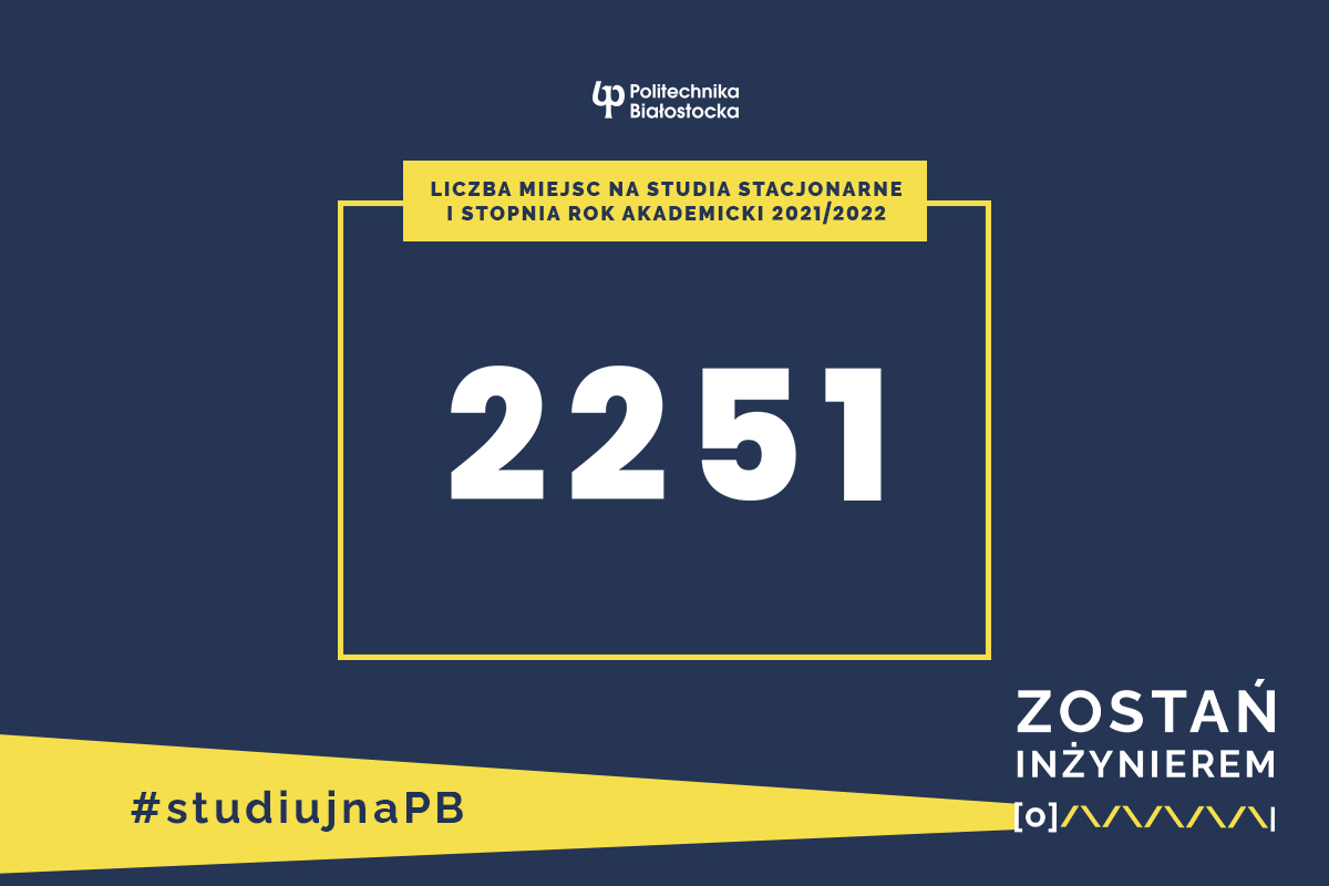 Liczba miejsc na studia I stopnia na rok akademicki 2021/2022 - 2251