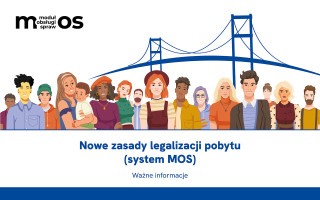 Grafika MOS