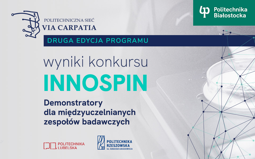 grafika: wyniki konkursu INNOSPIN