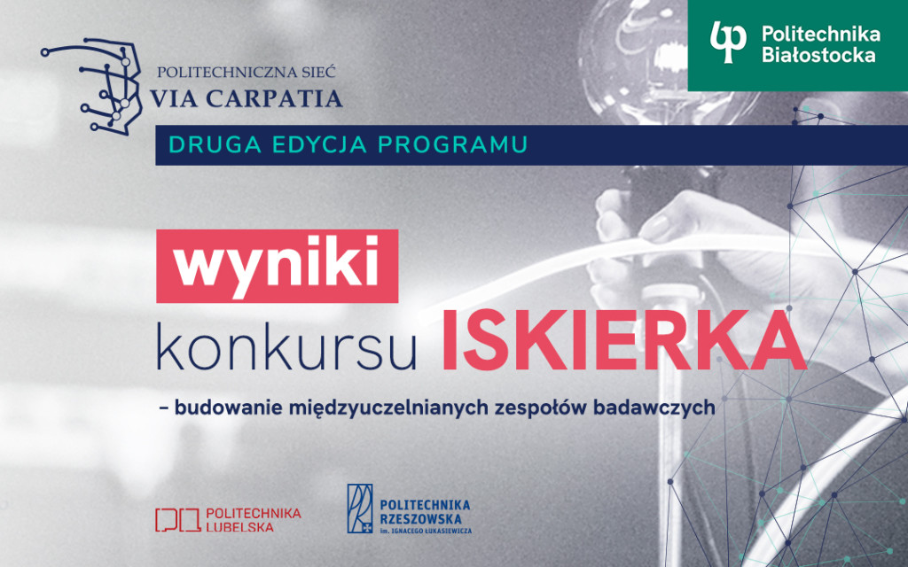 Grafika - mówiąca o wynikach konkursu ISKIERKA