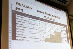 Podium dla strzelców z Politechniki Białostockiej