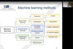 Konferencja Mechatronic Systems and Materials (MSM2020)