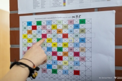 2025-03-29-XVII-Konkurs-Matematyczny-Politechniki-Białostockiej-fot-Dariusz-Piekut