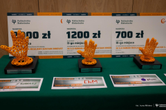 2026-03-27- WIZ-HI-HUMAN-RESILIENT-SUSTAIN INNOVATOR 5.0-fot-Iryna-Mikhno-PB