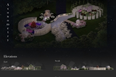 Olfactory Night Garden – Celestial Scents