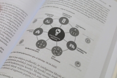 Książka "Przemysł 4.0 (?) Ludzie i technologie" - Joanna  Moczydłowska_fot. Piotr Awramiuk_PB-2