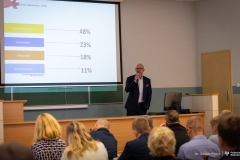 2024-10-04-WIZ-BIZ-fot-Dariusz-Piekut